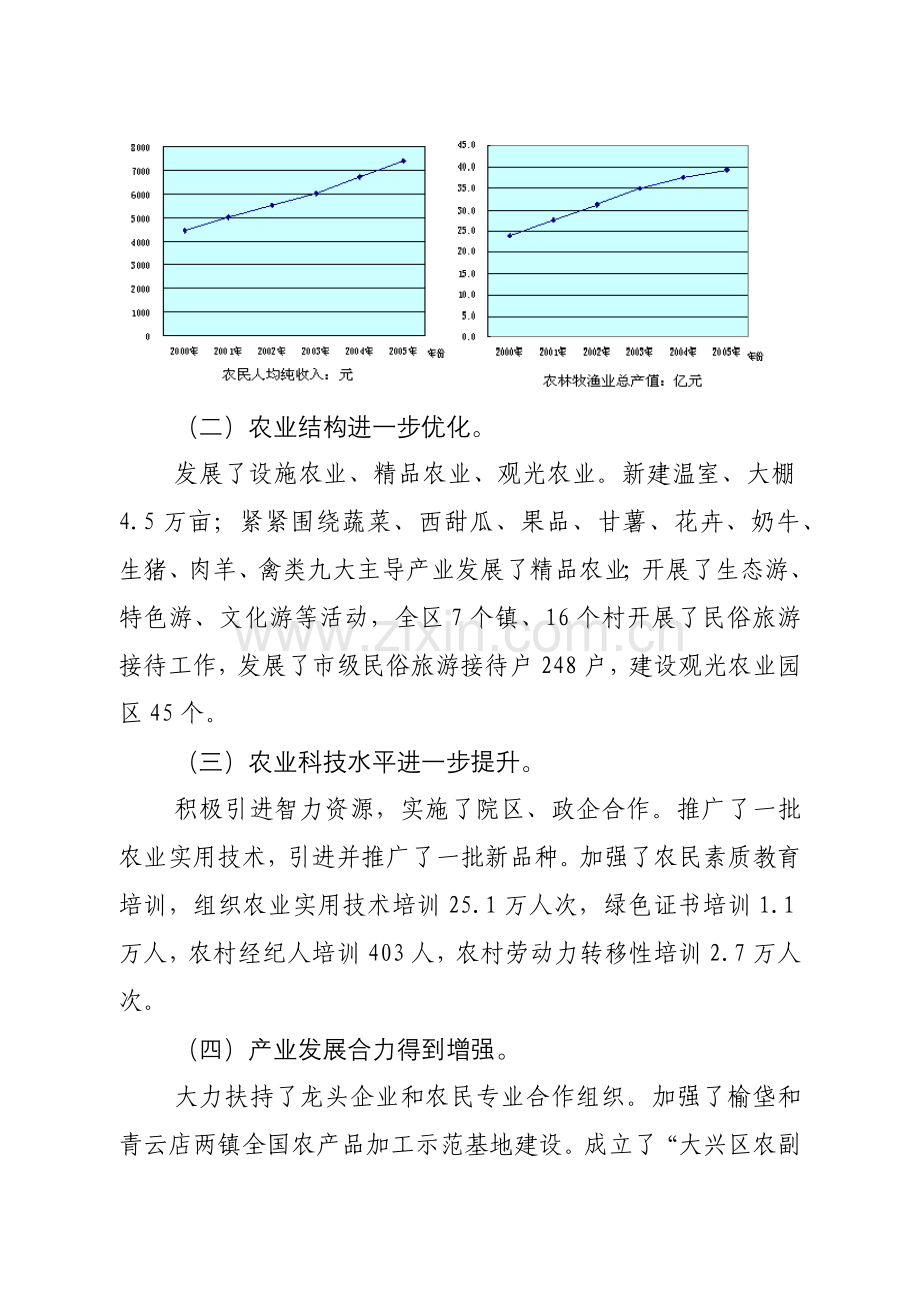 大兴区十一五农业发展规划.docx_第2页