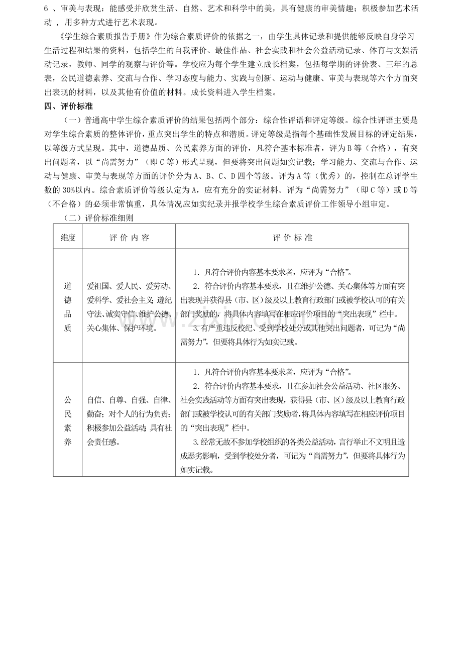 丹江口市一中高中生综合素质评价实施细则(试行).doc_第2页