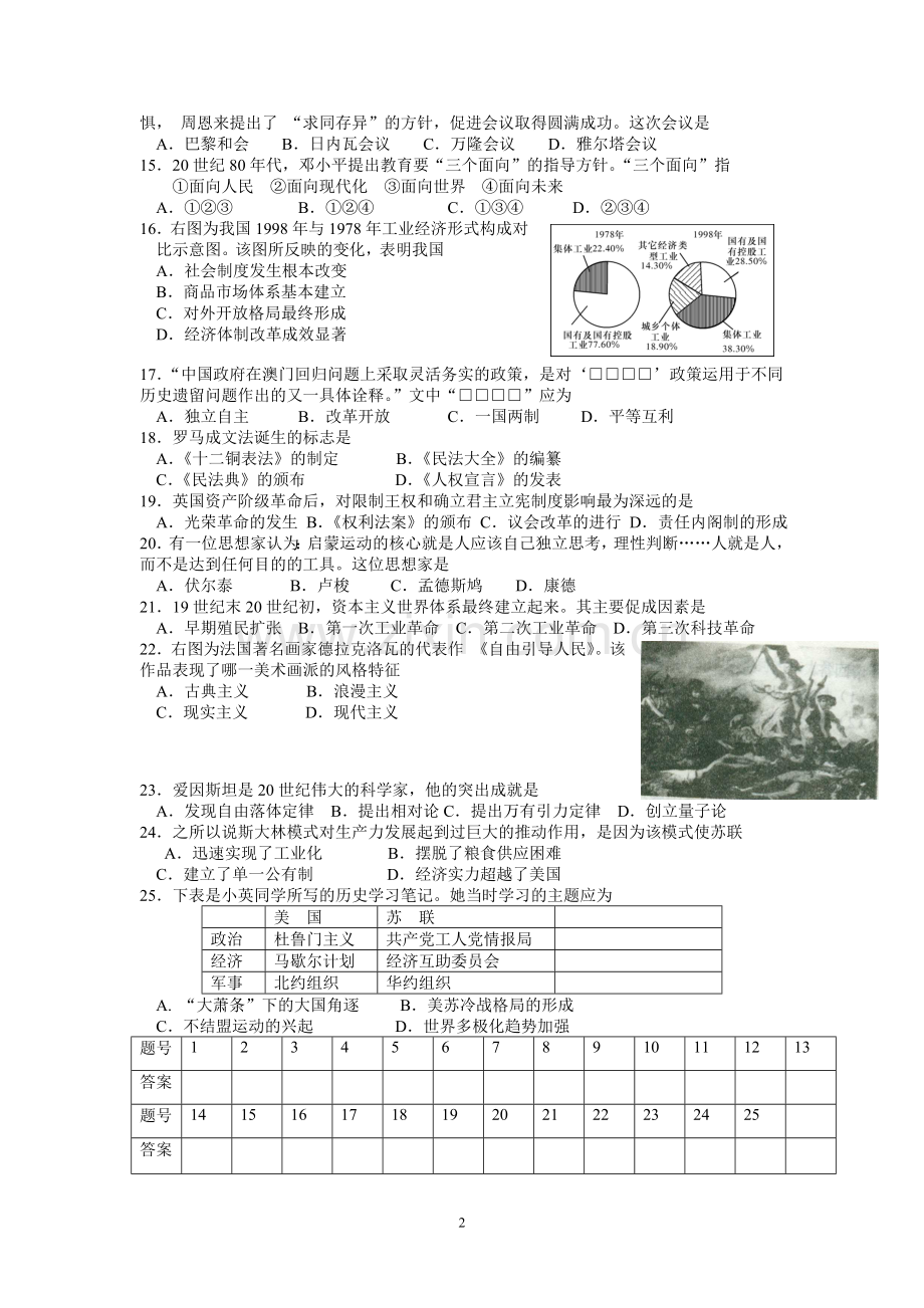 2018年湖南省普通高中学业水平考试历史试题(真题).doc_第2页