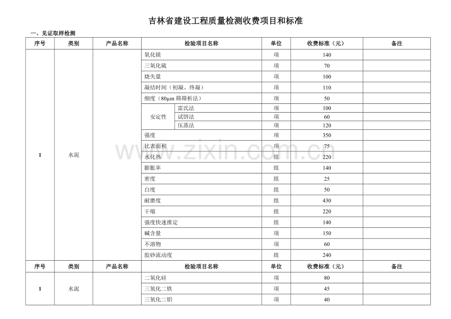 建设工程质量检测收费项目和标准.docx_第1页