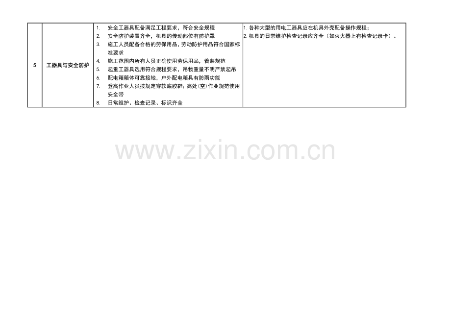 建筑工程安全管理与质量管理.docx_第2页