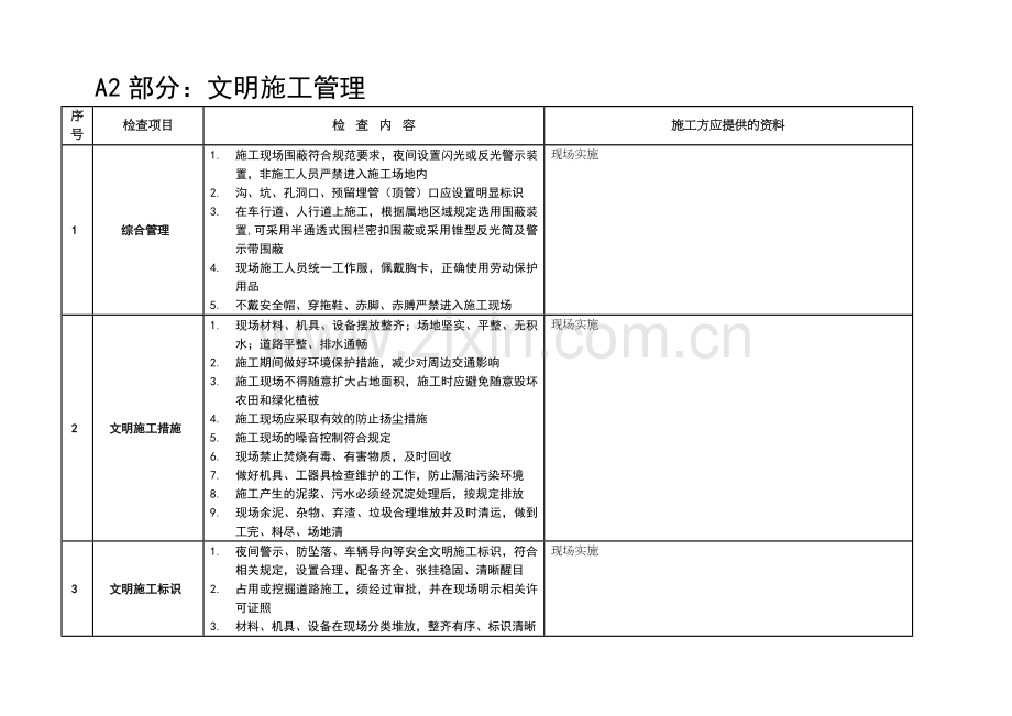 建筑工程安全管理与质量管理.docx_第3页