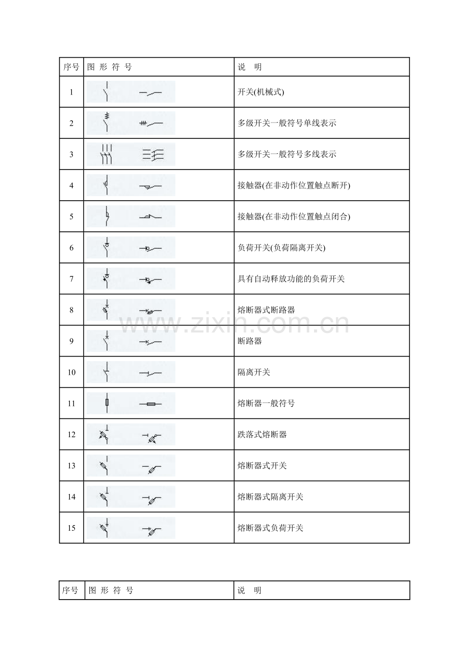 建筑电气工程图形符号.docx_第2页