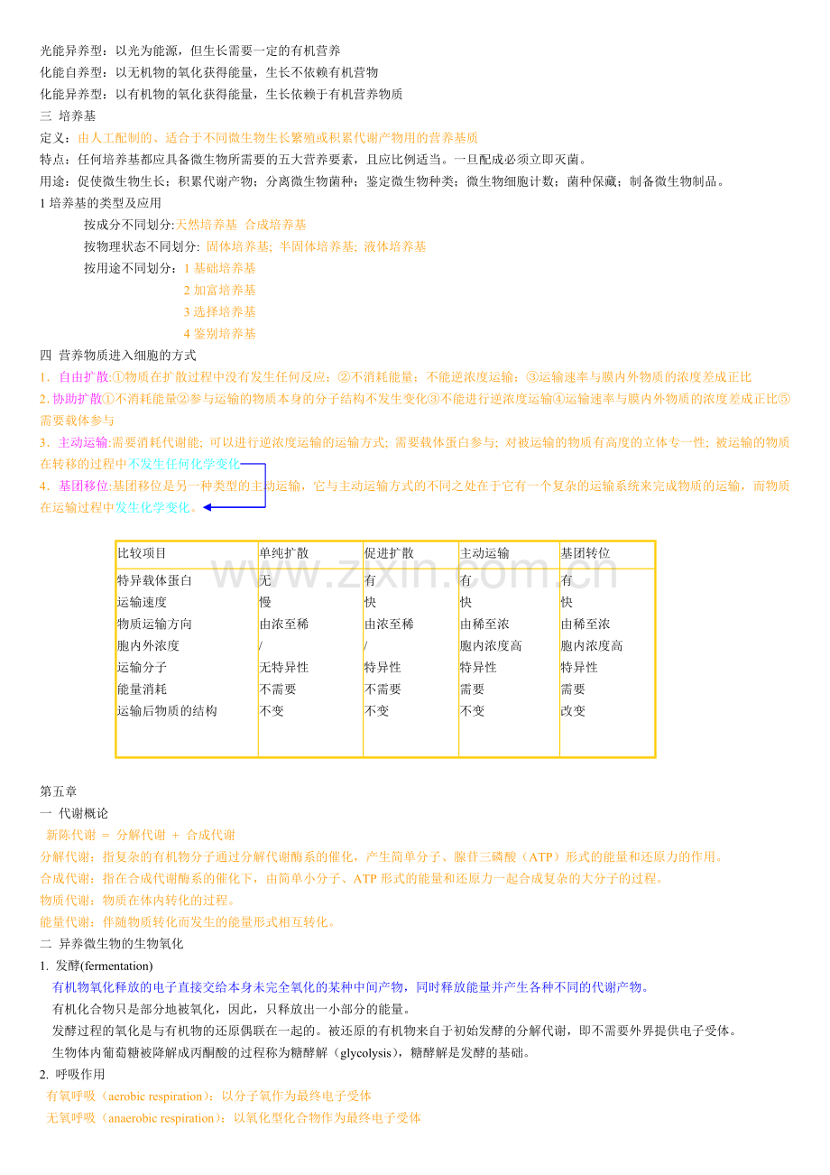 微生物学复习资料第一部分.docx_第3页