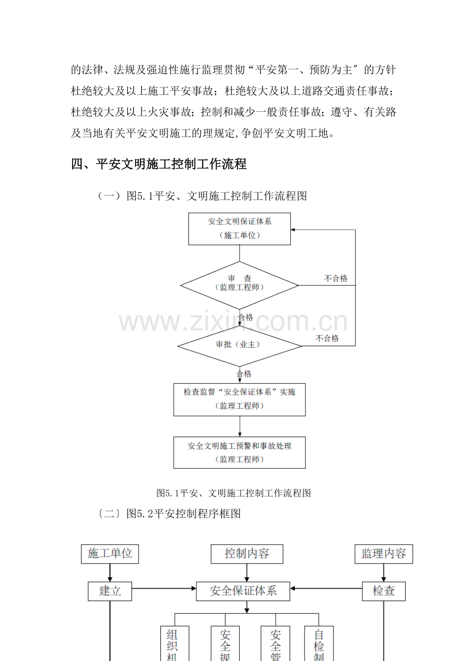 新建南广铁路工程监理实施细则.doc_第2页