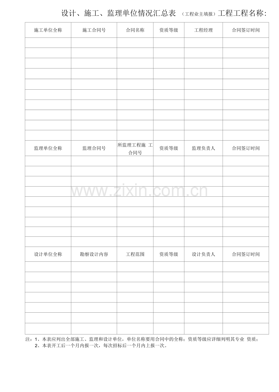 高速公路工程设计、施工、监理单位情况汇总表.docx_第1页