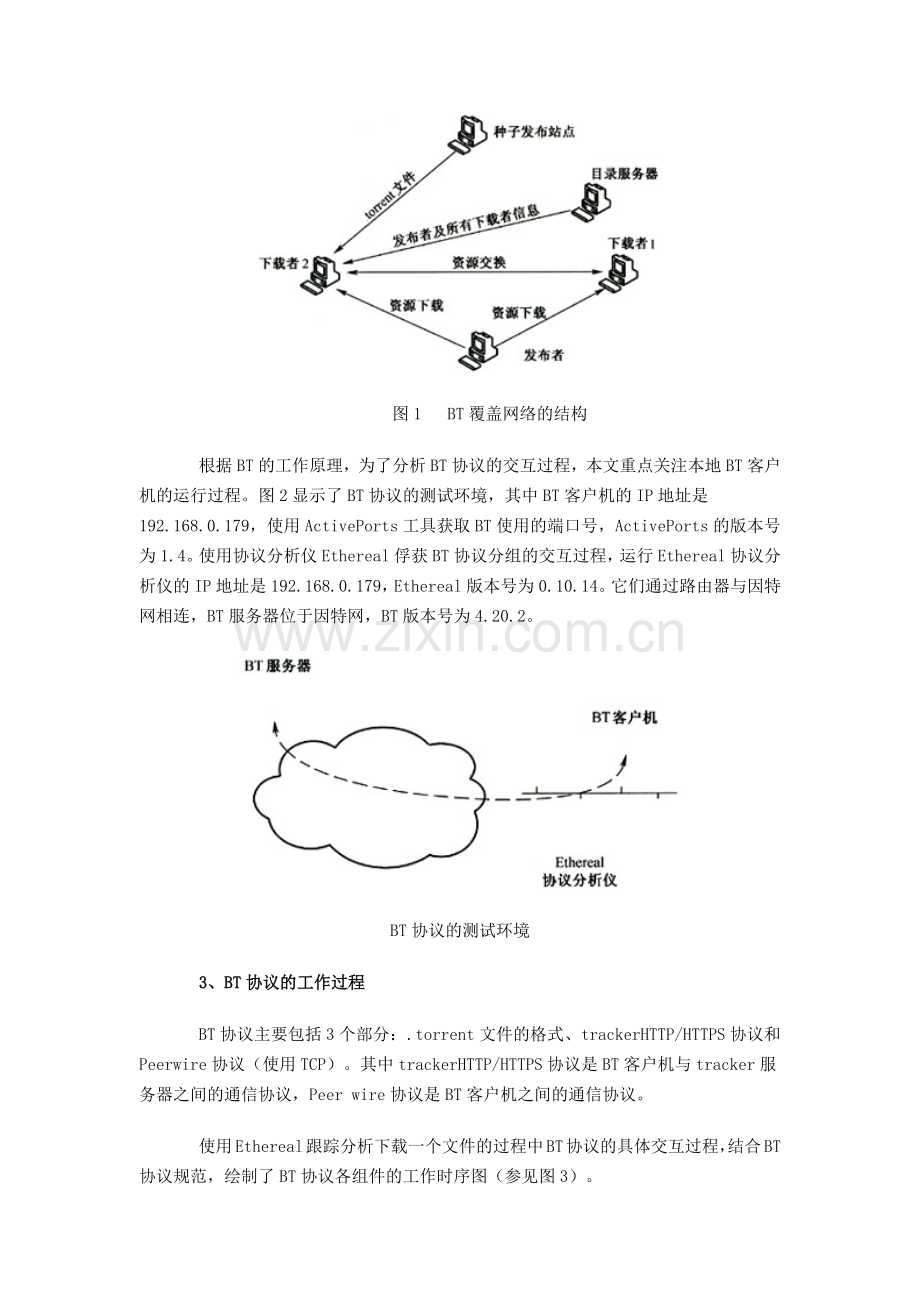 对BitTorrent通信协议的分析与检测.docx_第3页