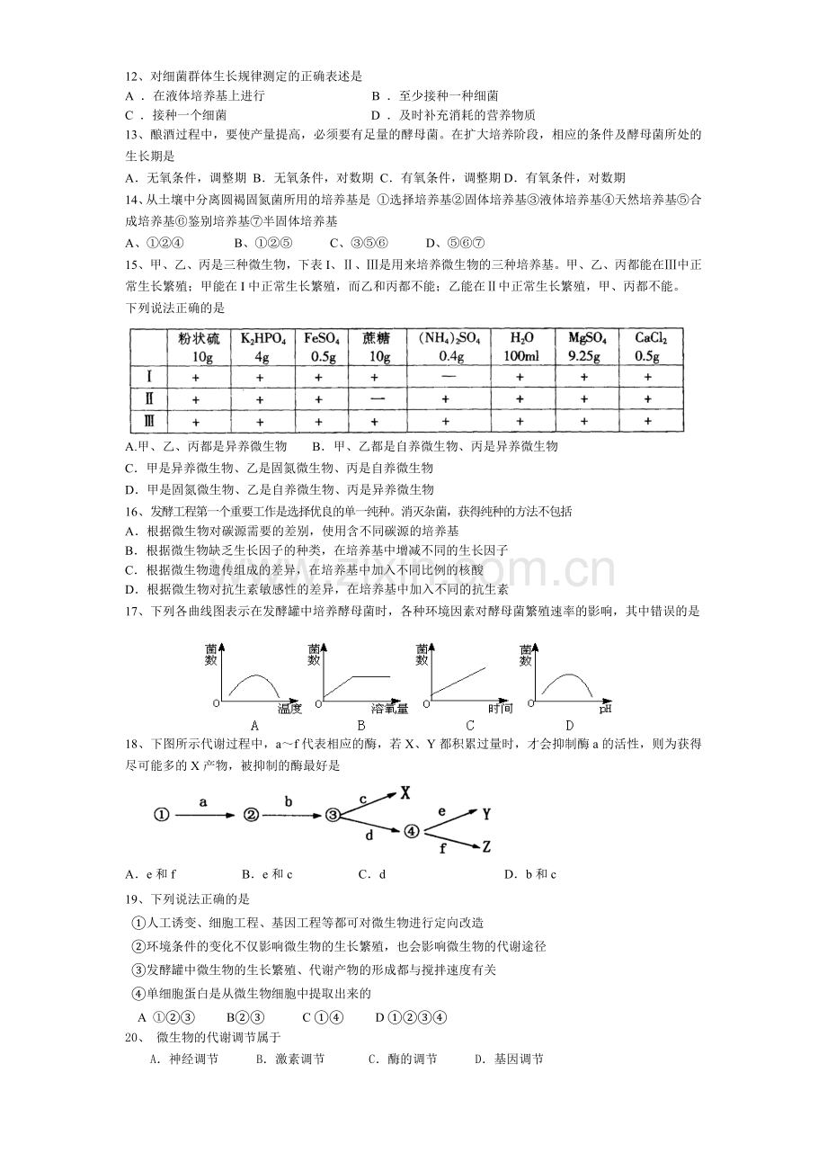 微生物与发酵工程练习.docx_第2页