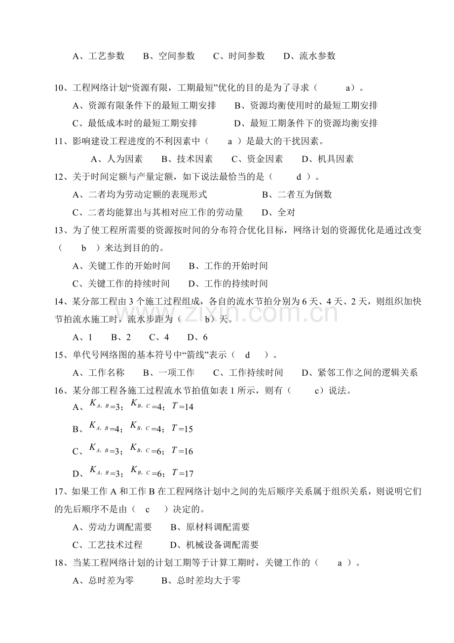 建设工程监理员岗位培训班复习题.docx_第2页