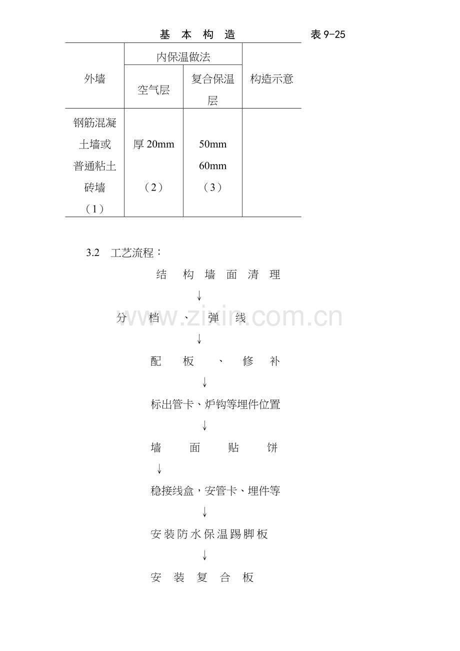 增强石膏聚苯复合板外墙内保温施工工艺标准(8)(1).docx_第3页