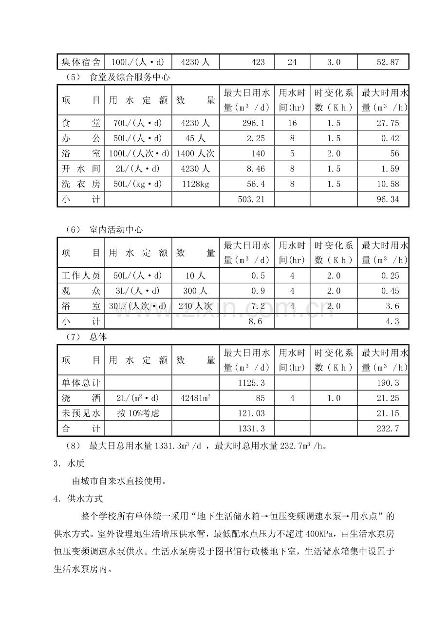 大同技校给排水初步设计说明.docx_第3页