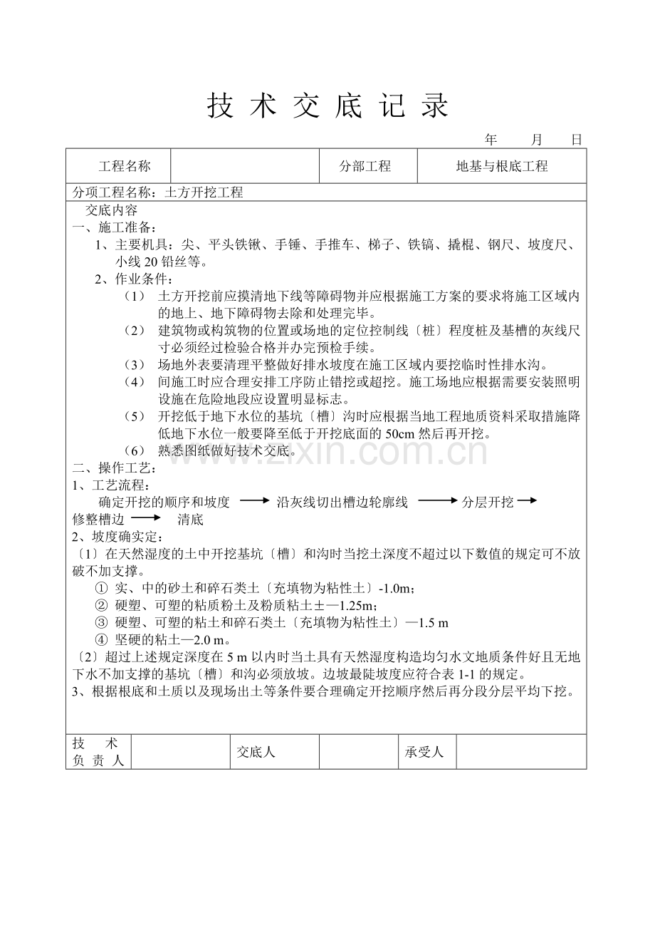 建筑工程技术交底(土建部分).doc_第1页