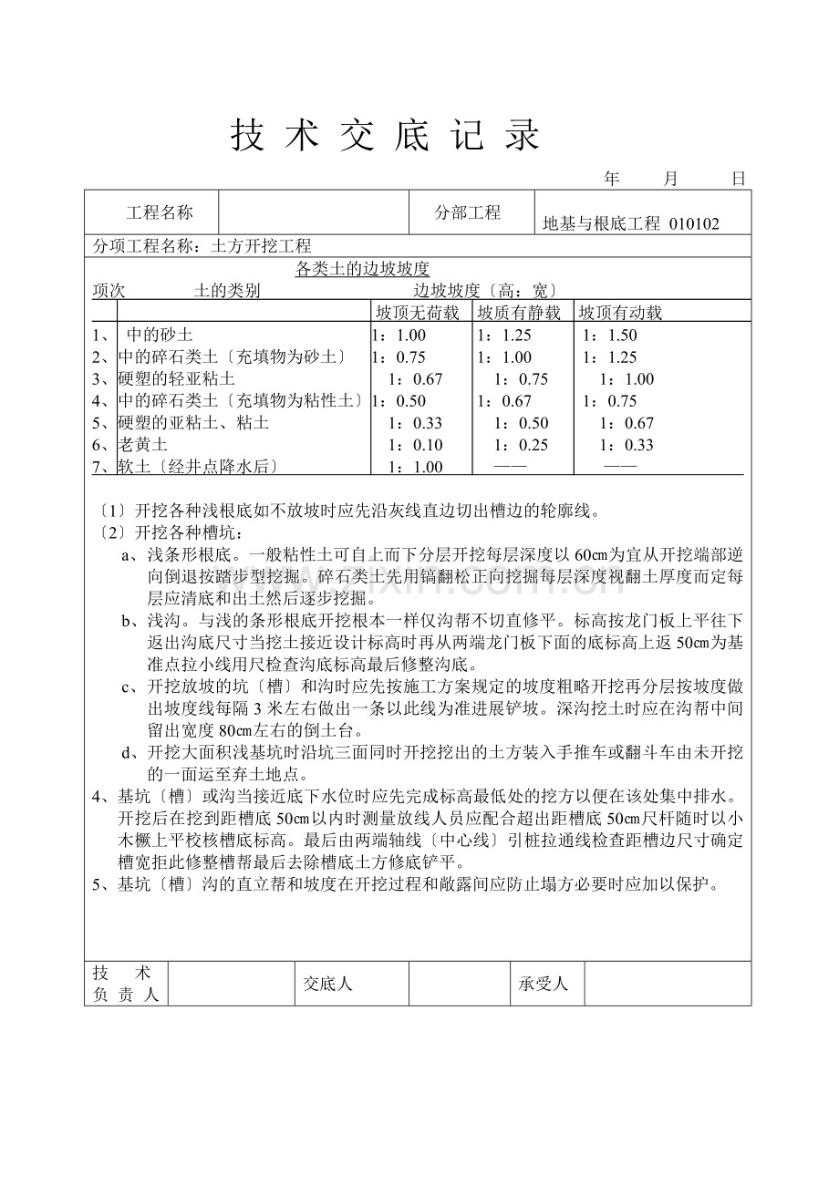 建筑工程技术交底(土建部分).doc_第2页