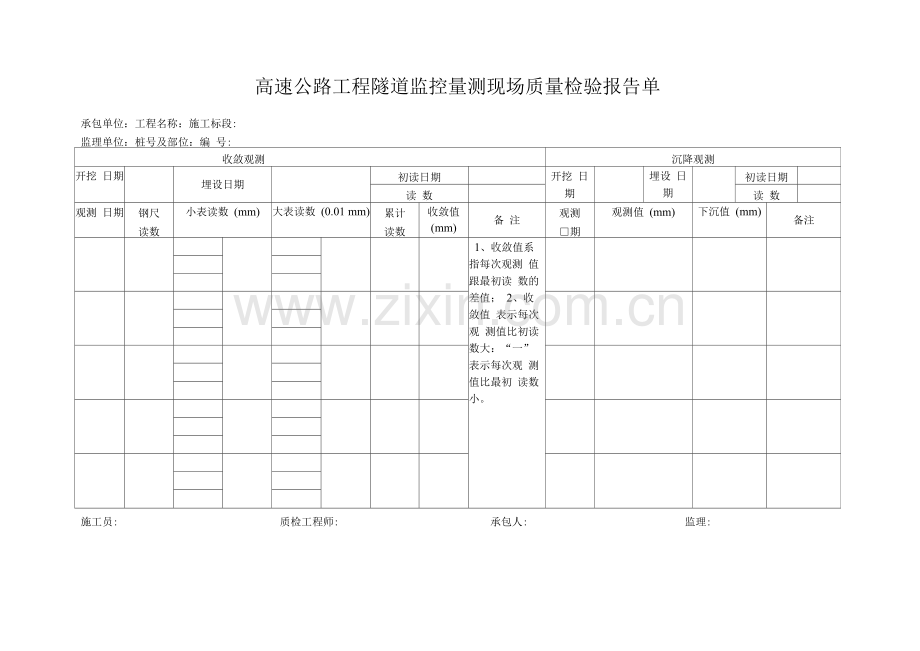 高速公路工程隧道监控量测现场质量检验报告单.docx_第1页