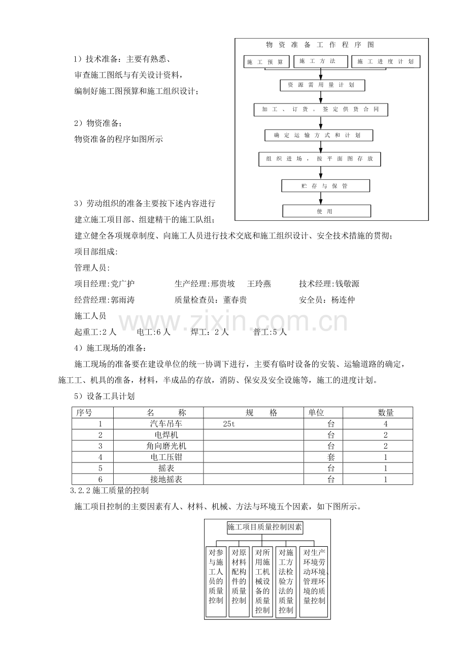 安全监控设备安装工程施工组织设计(6页).doc_第2页