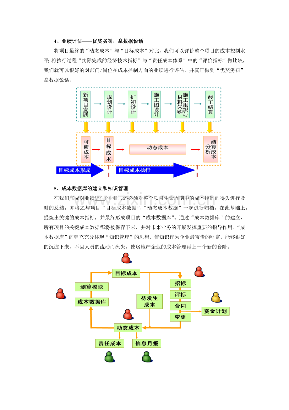 房地产成本控制体系的建立与实施.docx_第3页