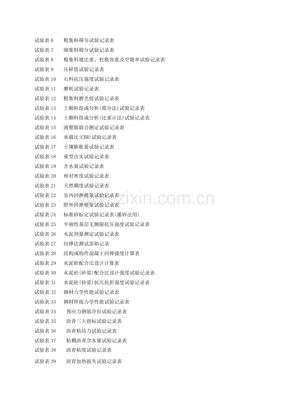 广东省公路工程施工表格(第四册)(修改过)高栏港.docx_第3页