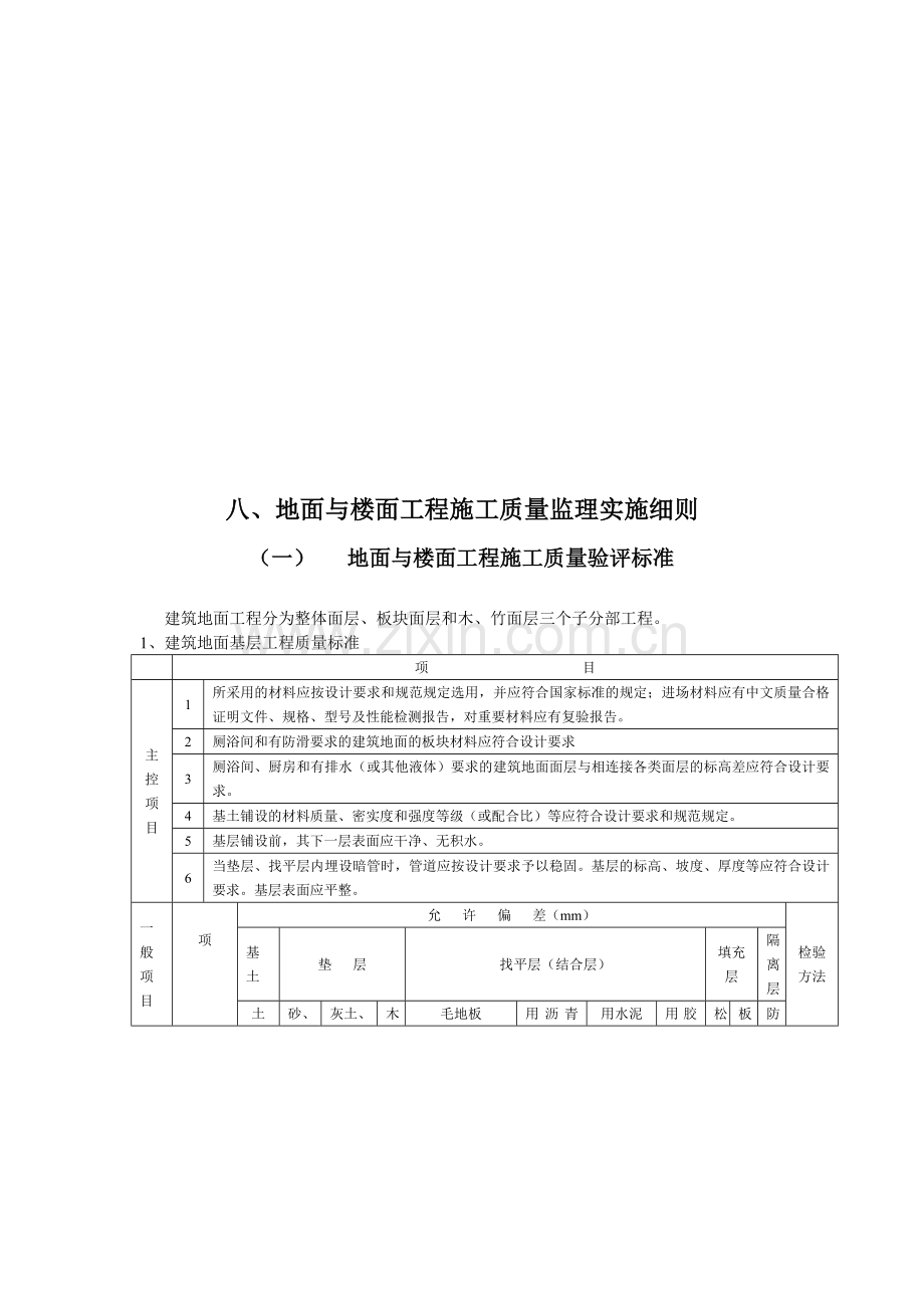 地面与楼面工程施工质量监理细则.docx_第1页