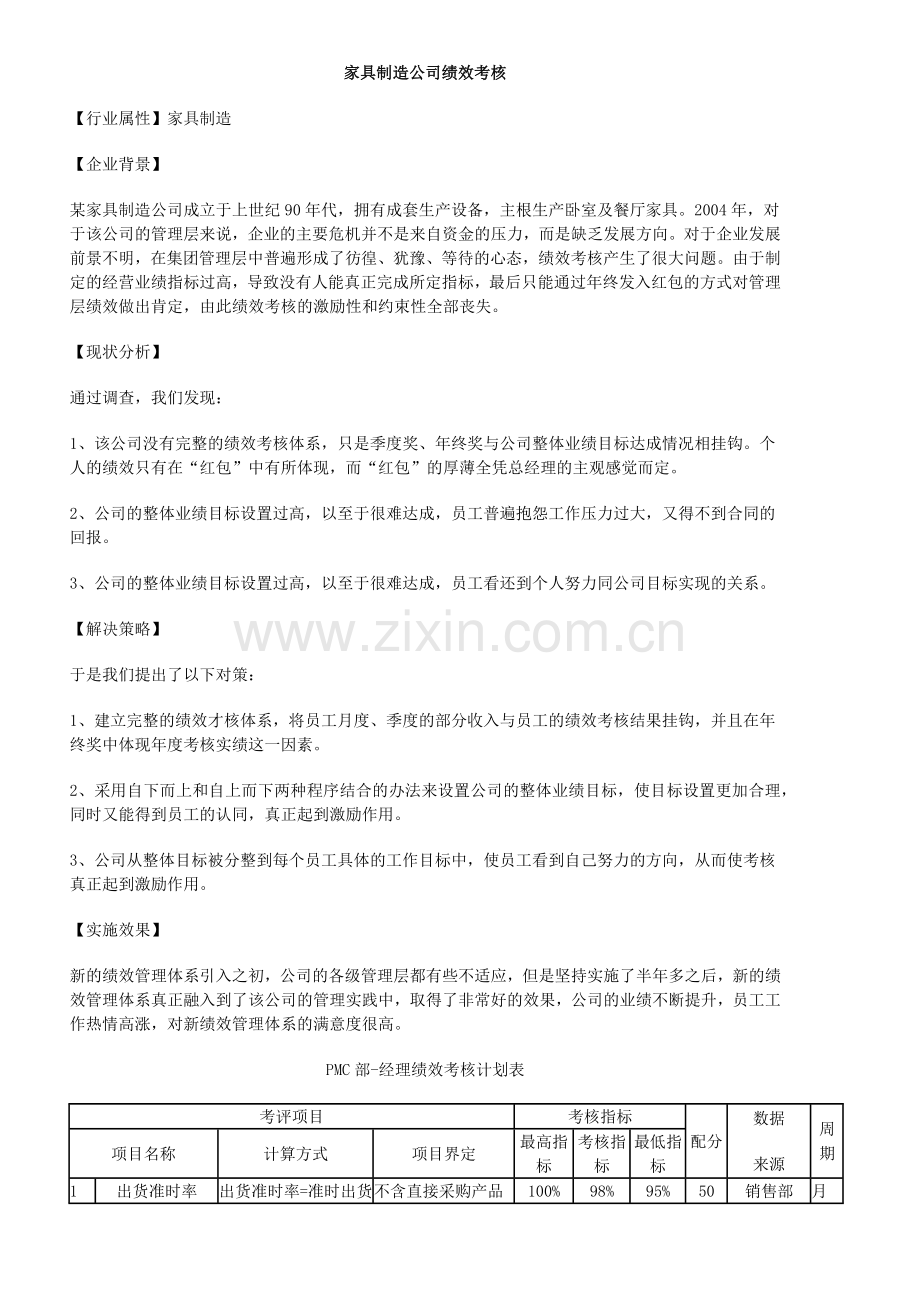 家具制造公司绩效考核.docx_第1页