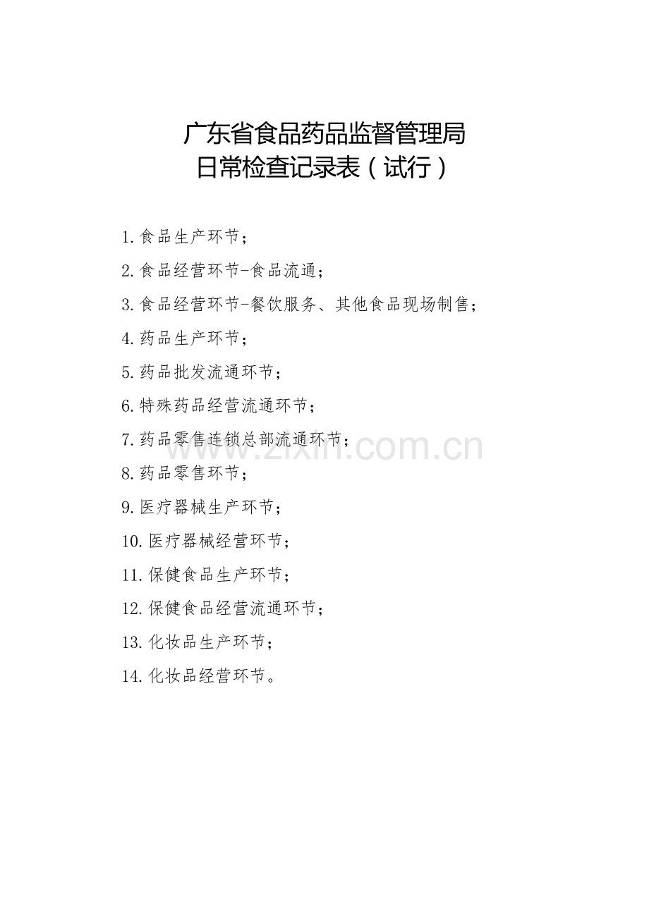 广东省食品药品监督管理局日常检查记录表.docx_第1页