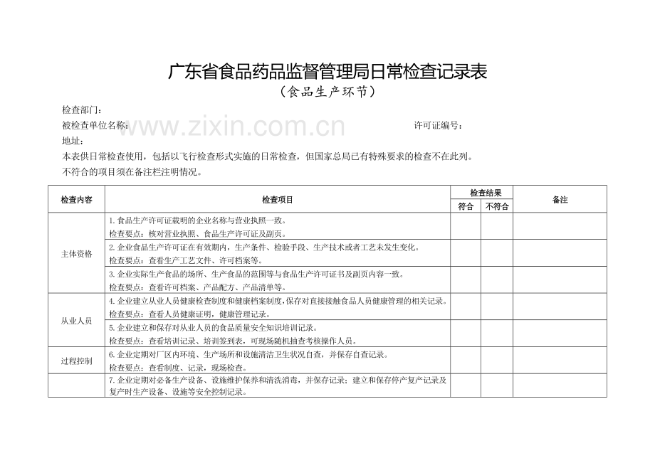 广东省食品药品监督管理局日常检查记录表.docx_第2页