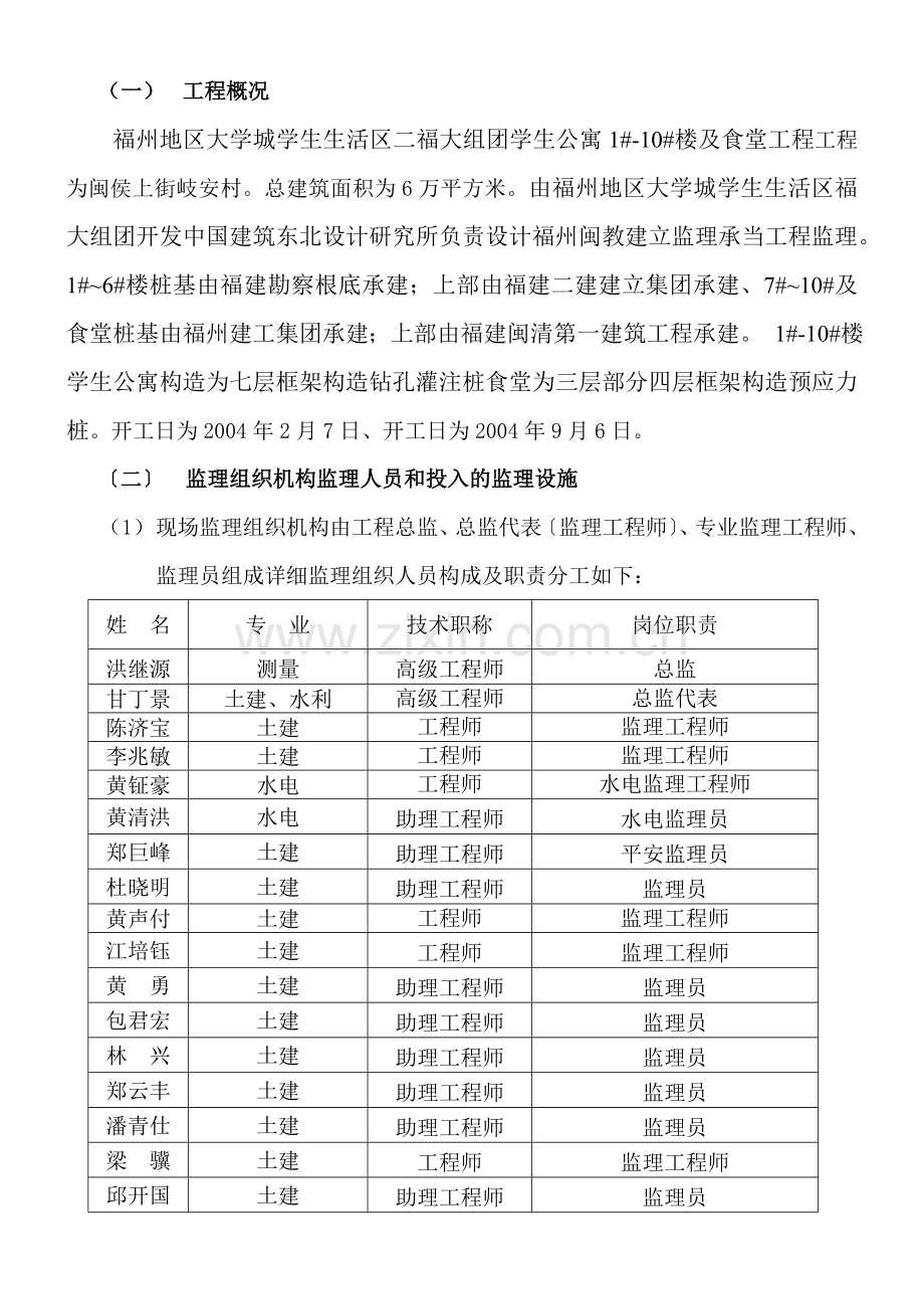 某学生公寓及食堂监理工作总结.doc_第3页