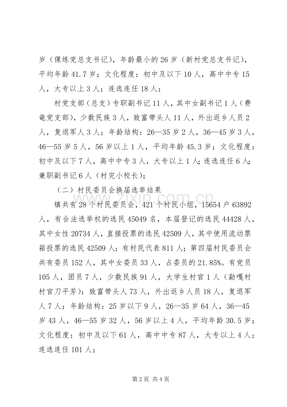 关于村两委换届选举工作总结 .docx_第2页