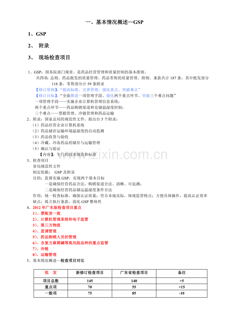 广东省XXXX年药品批发零售连锁新版GSP检查项目解析.docx_第3页