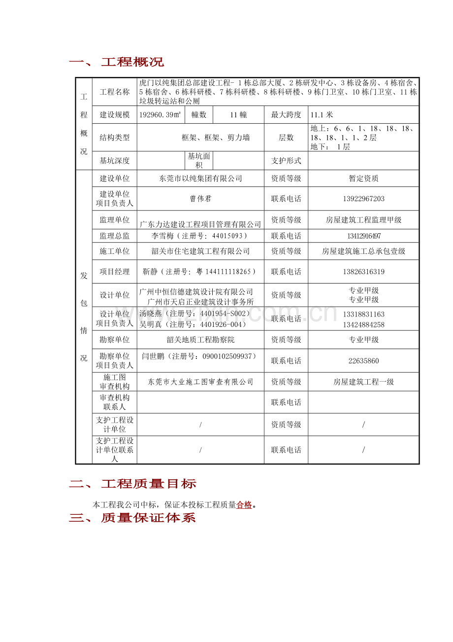 工程质量保证措施内容.docx_第1页