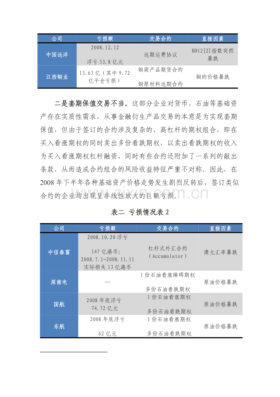 我国企业金融衍生产品交易亏损原因探析与启示2843743971.docx_第3页