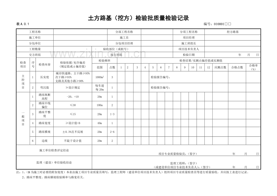 市政道路工程资料表格全套.docx_第3页