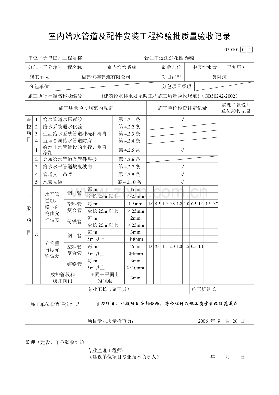 室内给水管道及配件安装工程检验批质量验收记录.docx_第1页