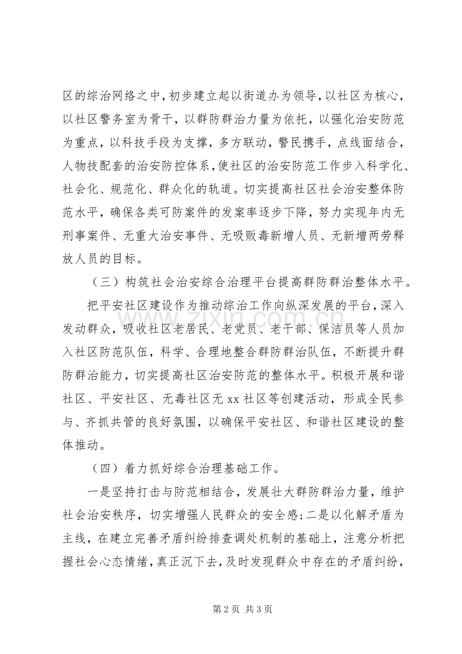 20XX年社区活动总结报告 .docx_第2页