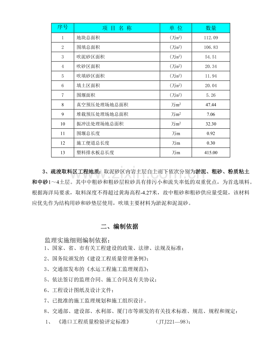 吹填造地工程监理实施细则.docx_第3页