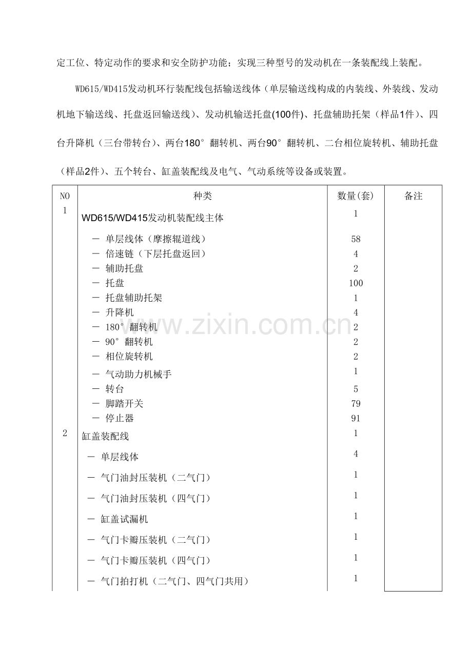 发动机装配线使用说明书-机械.docx_第3页