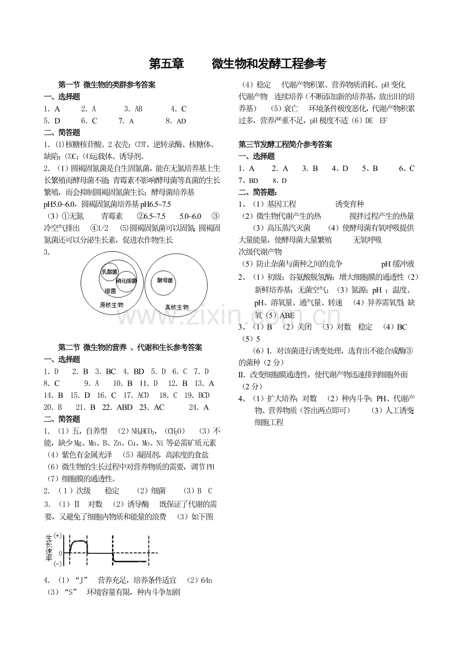 微生物和发酵工程章节答案.docx_第1页