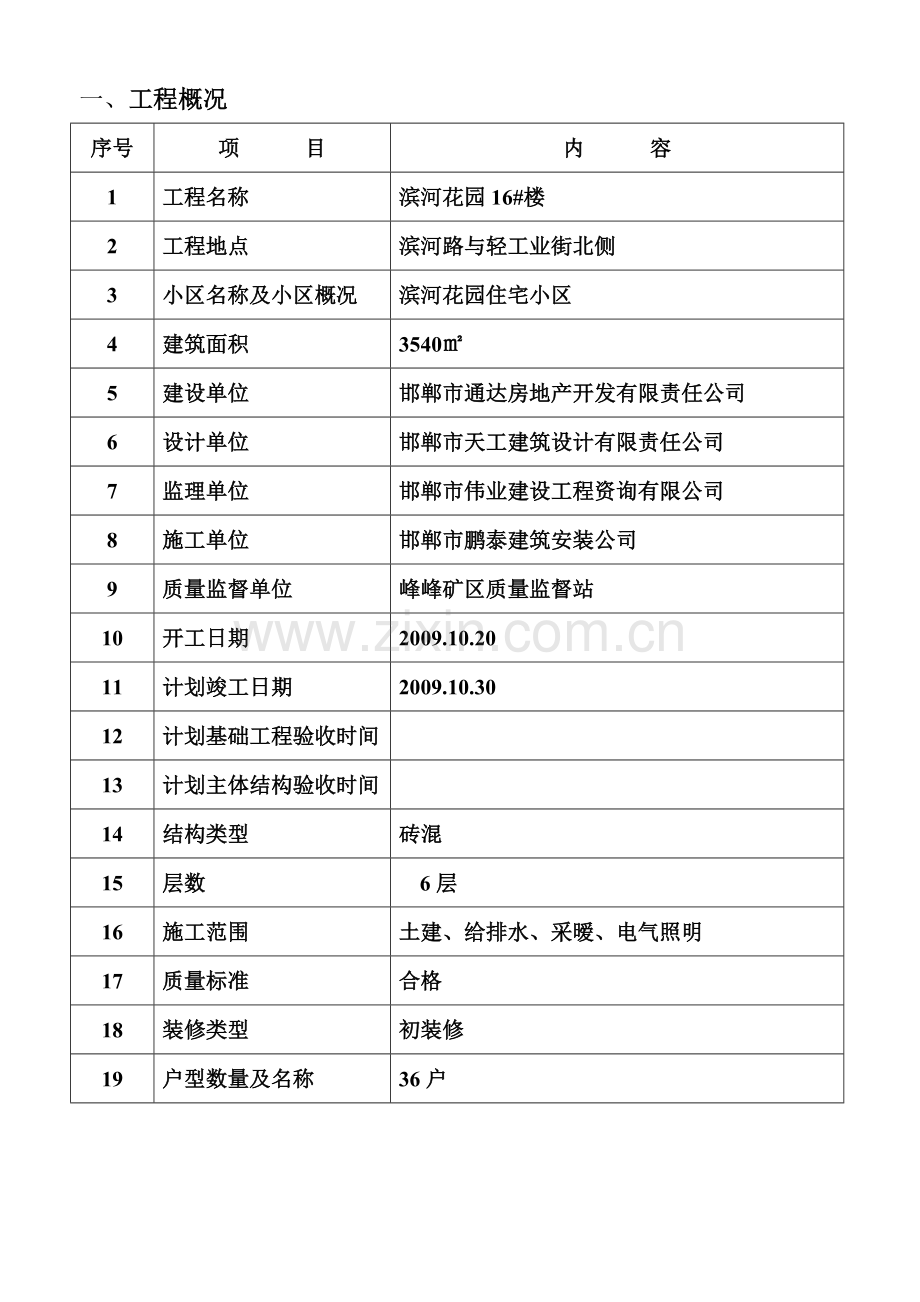 单位工程分户质量验收实施方1.docx_第3页