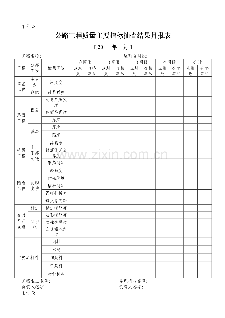 公路工程质量安全监督月报表.doc_第2页