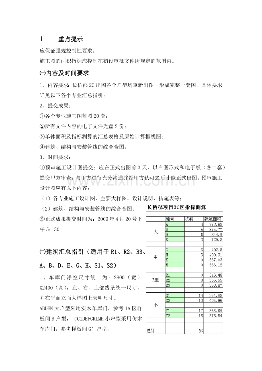 房地产项目施工图设计方案.docx_第3页