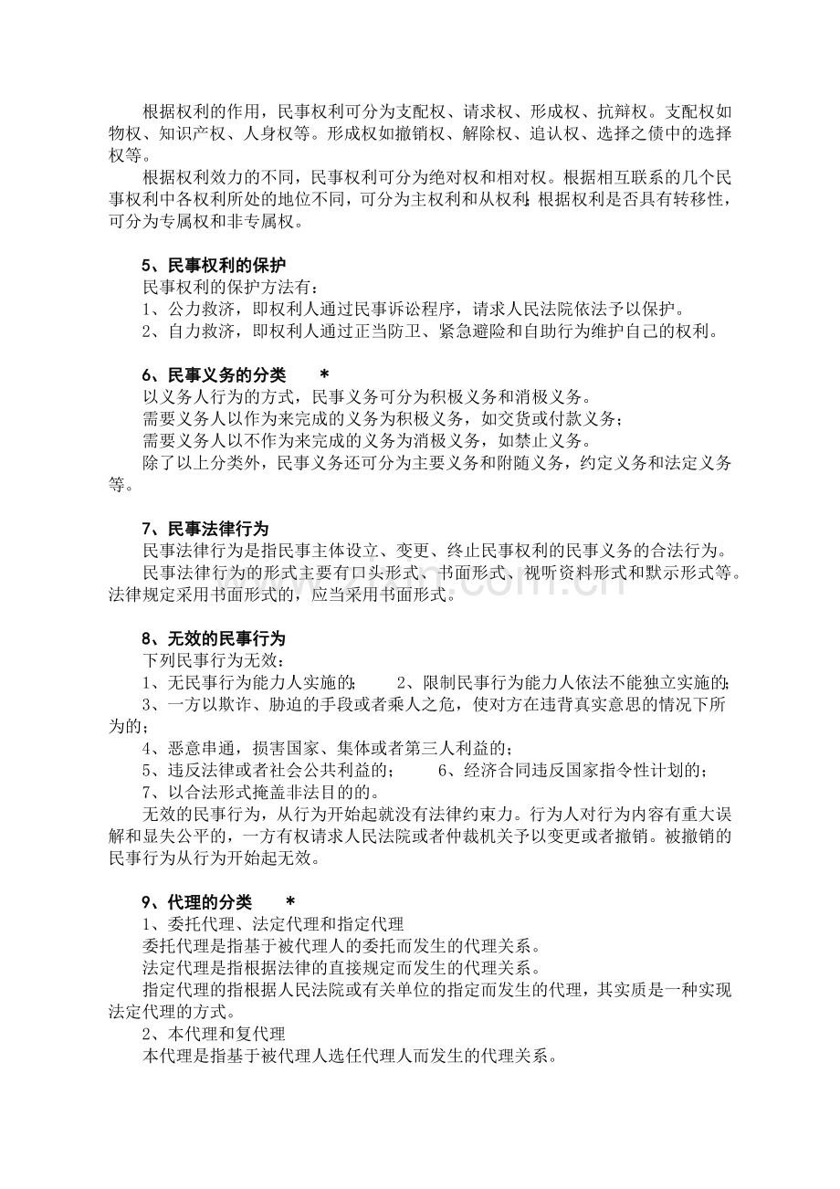 房地产基本制度与政策考点摘要.docx_第2页