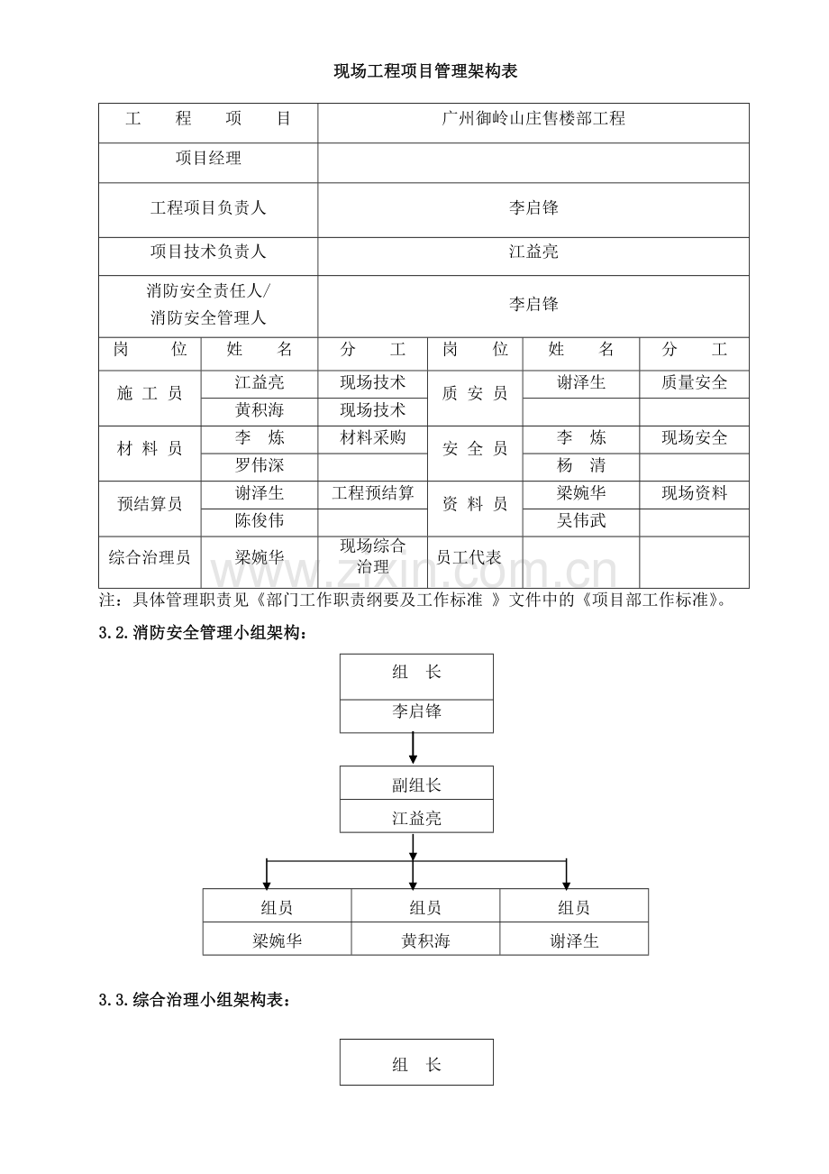 广州御岭山庄售楼部工程施工组织设计.docx_第3页