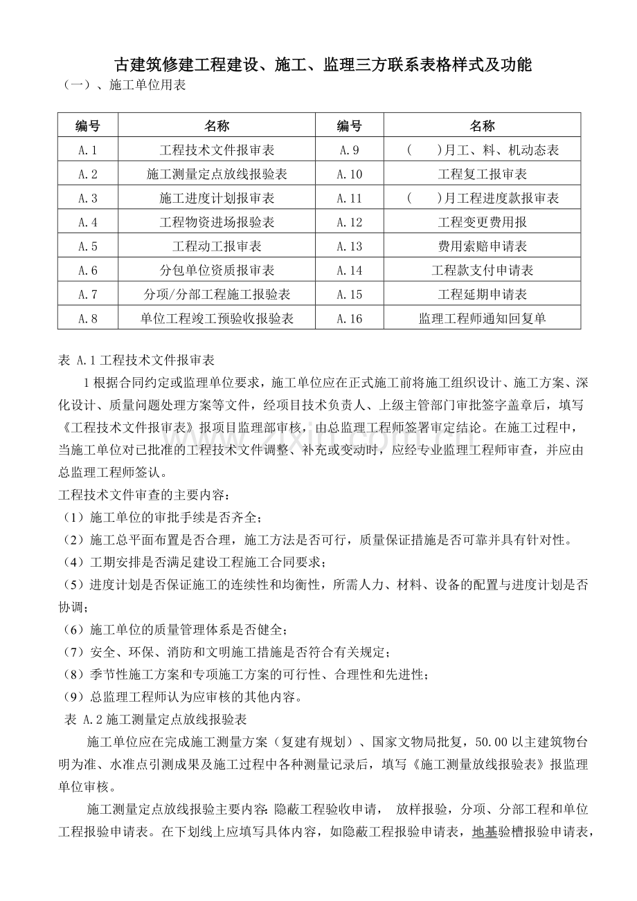 古建筑修建工程建设施工监理三方联系表格样式及功能（35页）.docx_第1页