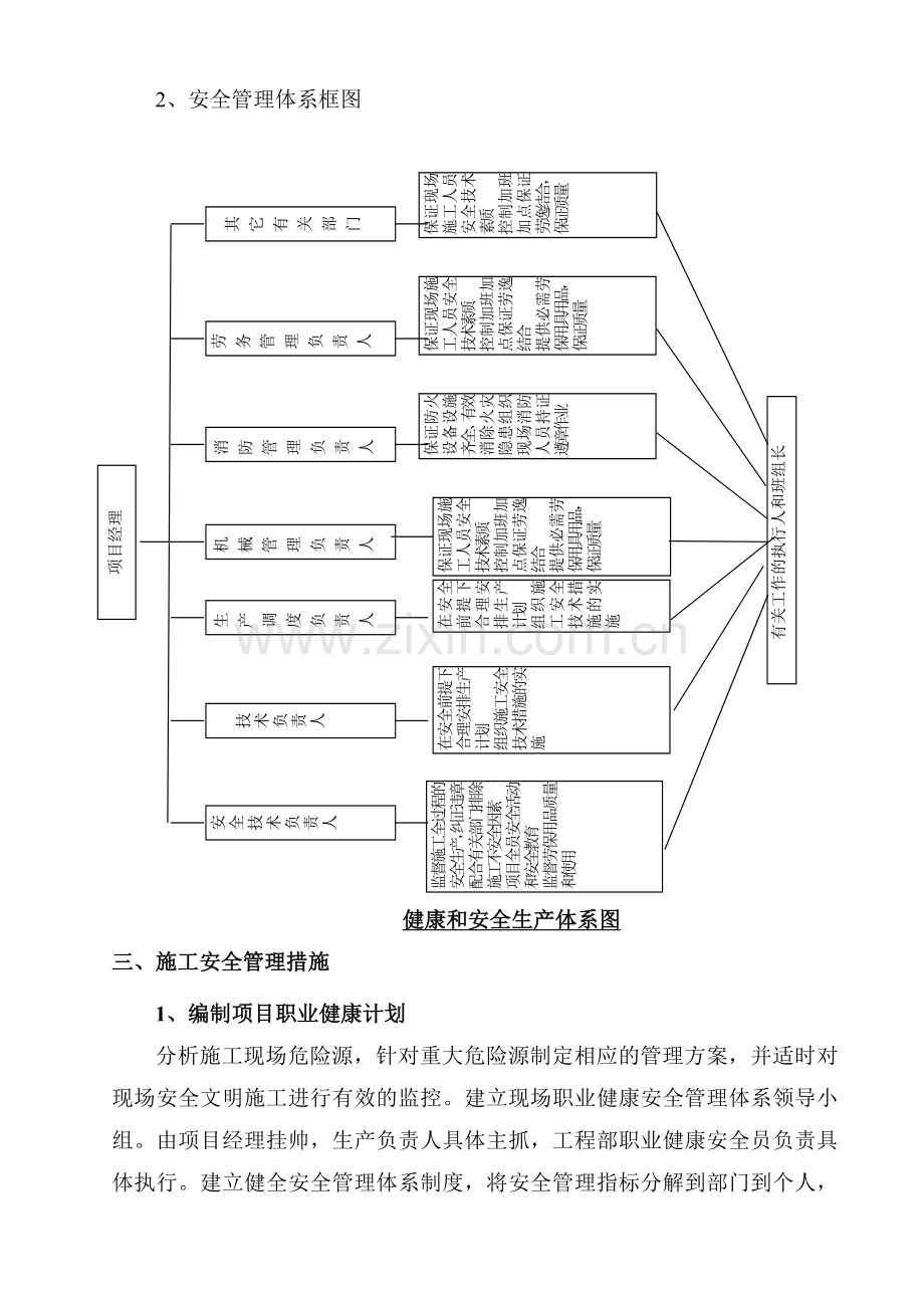 安全文明施工方案安全文明施工方案.docx_第3页