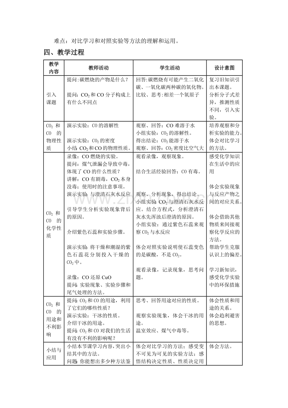 二氧化碳和一氧化碳.docx_第2页