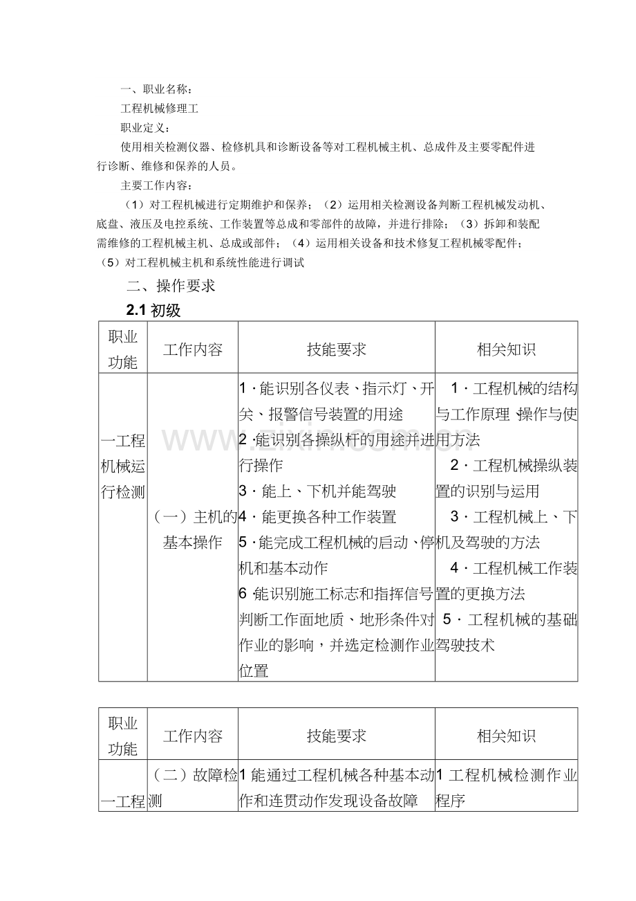 工程机械修理工国家职业标准.docx_第1页