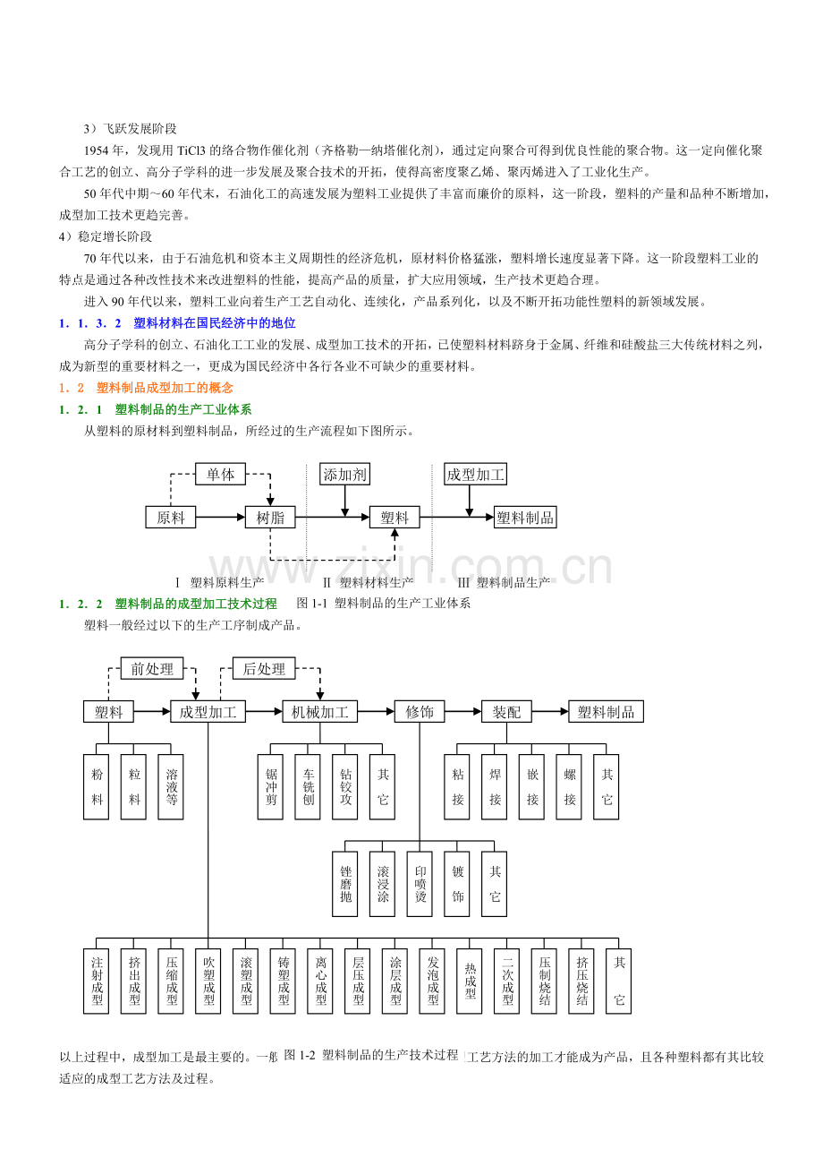 塑料成型工艺与模具设计( 30页).docx_第3页