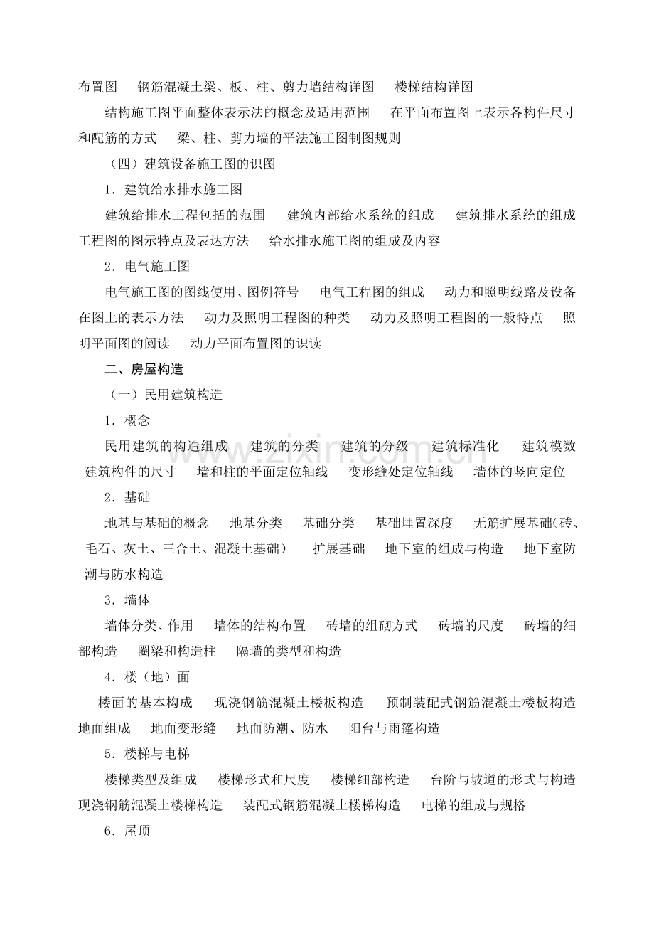 建筑工程专业初中级任职资格考试.docx_第3页