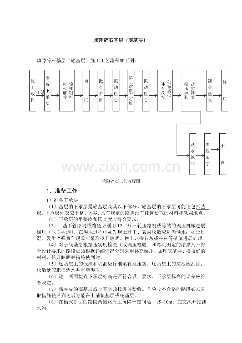 填隙碎石基层(底基层).doc_第1页