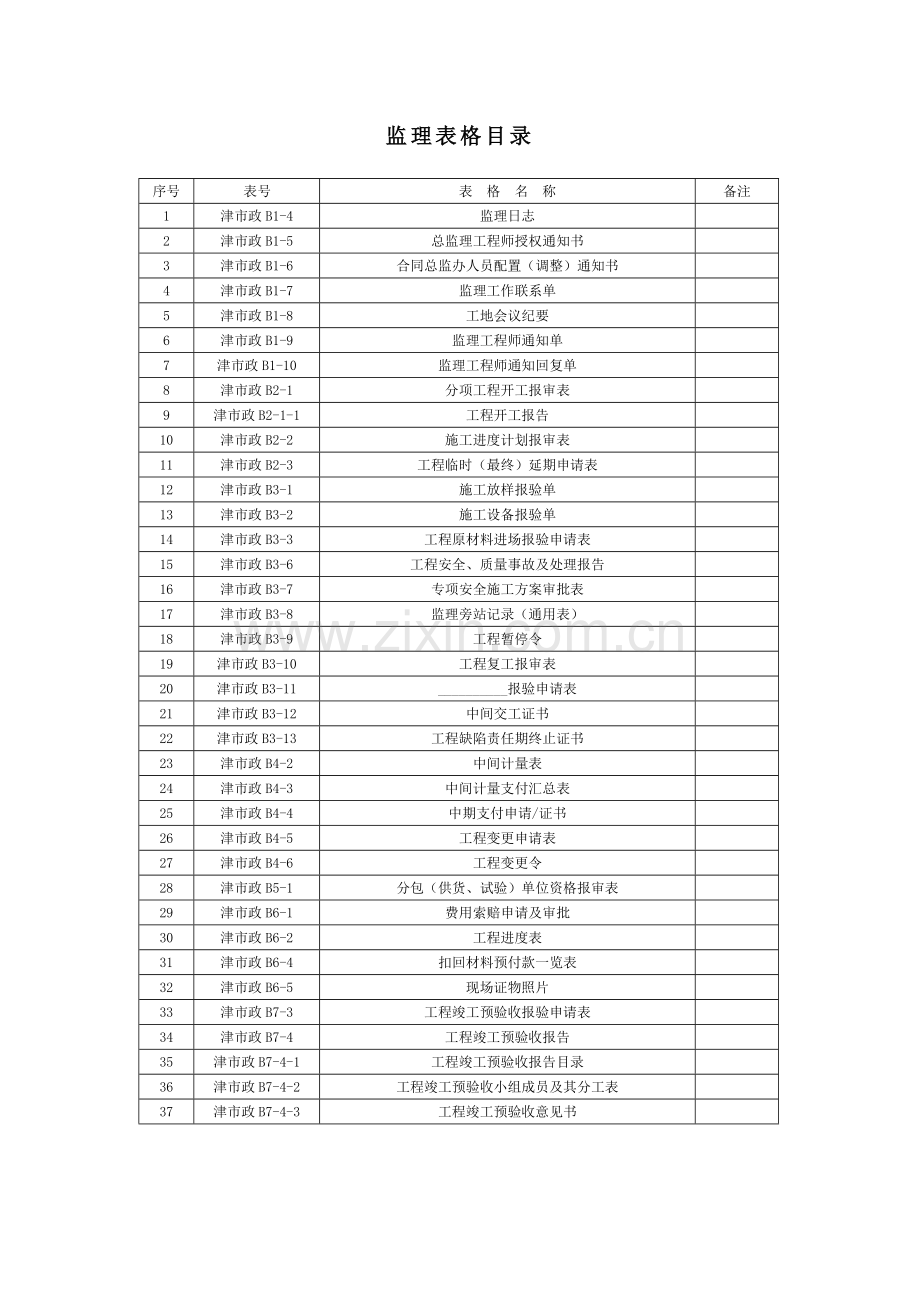 工程监理管理用表.docx_第1页