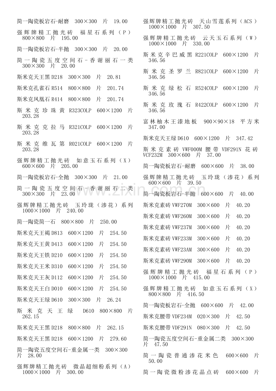 建筑装饰材料价格大全.docx_第2页